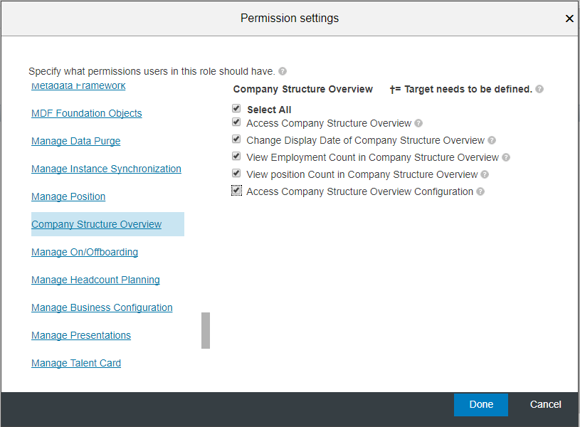 Permissions Company Structure Overview.png