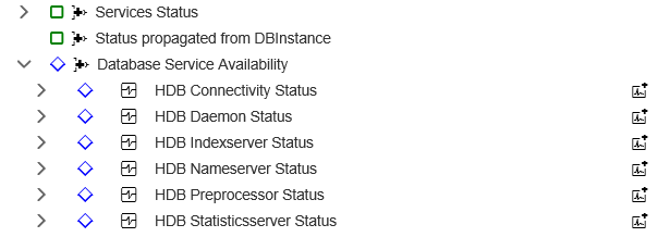Database Service Availability.png