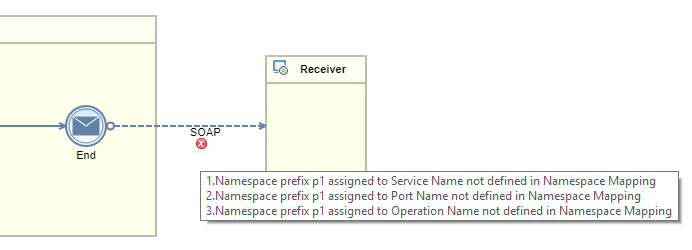 SOAP_Rcv_Namespace_Error.PNG