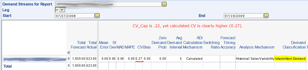 intermittent-cv-cap-1b.PNG