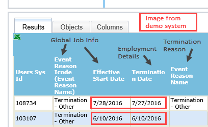 termination.png