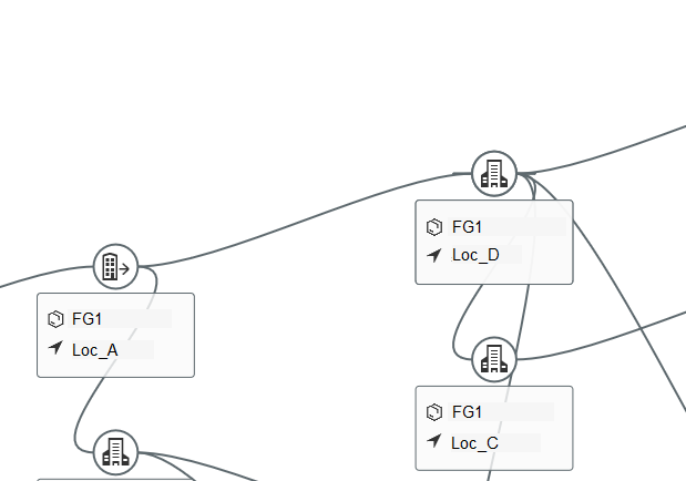 network-chart-node-stacked-ontop.PNG