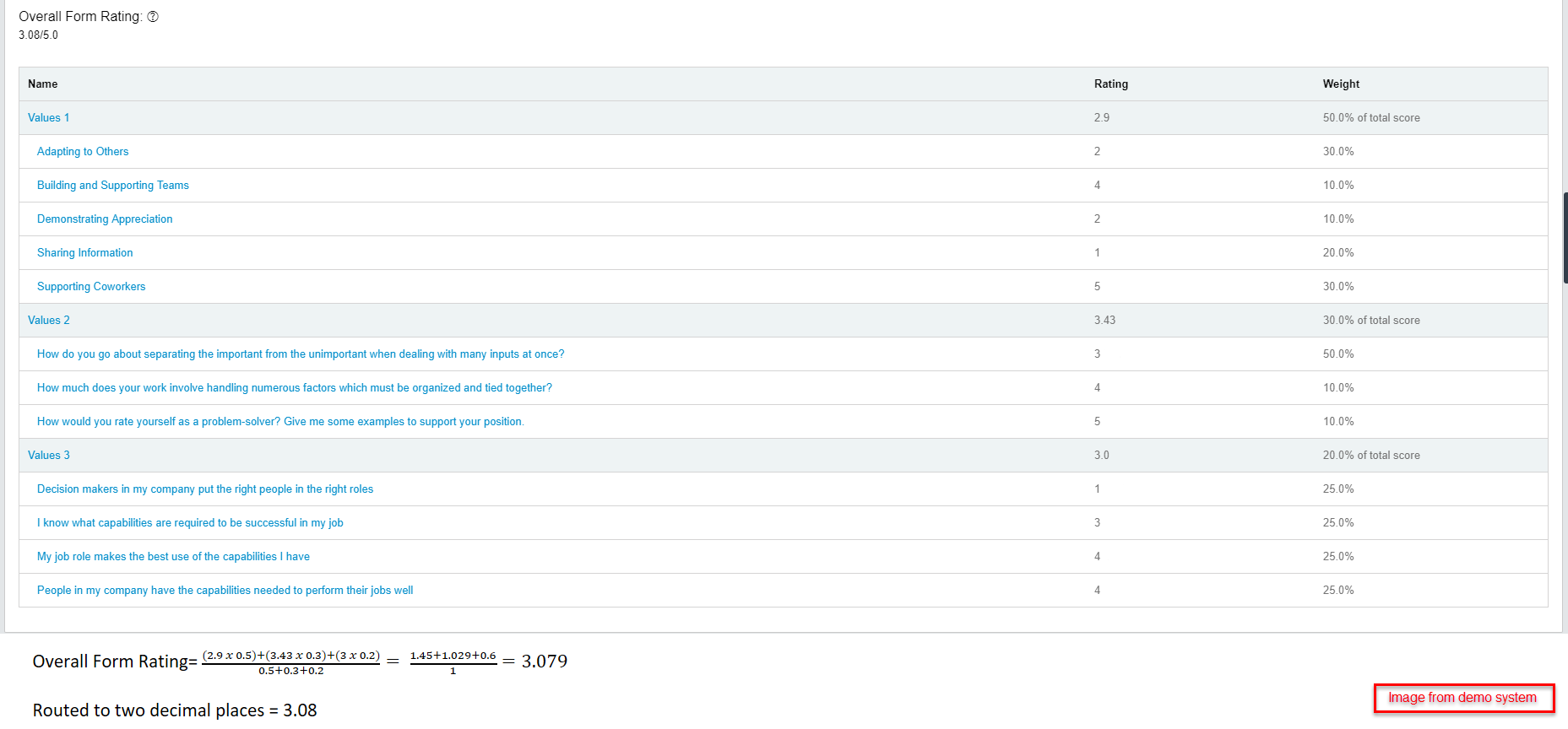 Overall Form Rating.png