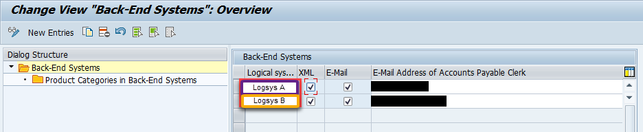 Logical System for transfer.png