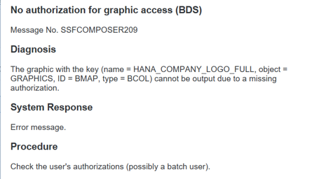 Missing authorization