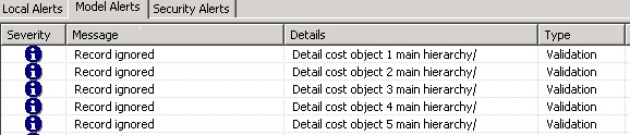 PCM Detail cost object model alert.jpg