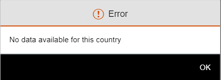 No Data Available for This Country.png