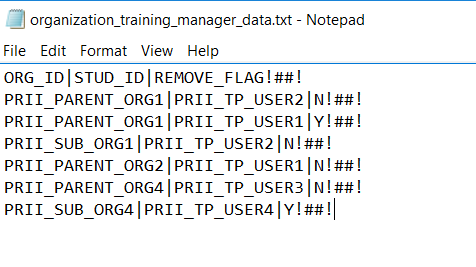 Sample_organization_training_manage_data.png