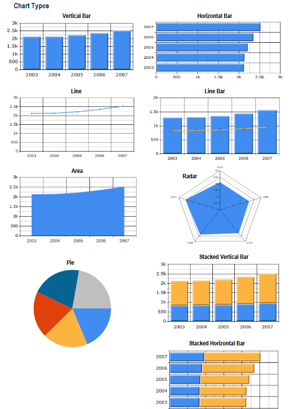 Chart Type 2.png