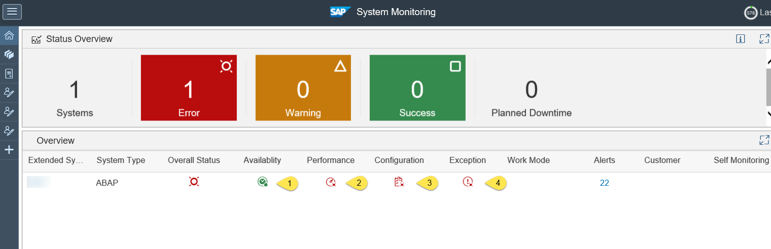 System Monitoring workcenter status overview.png