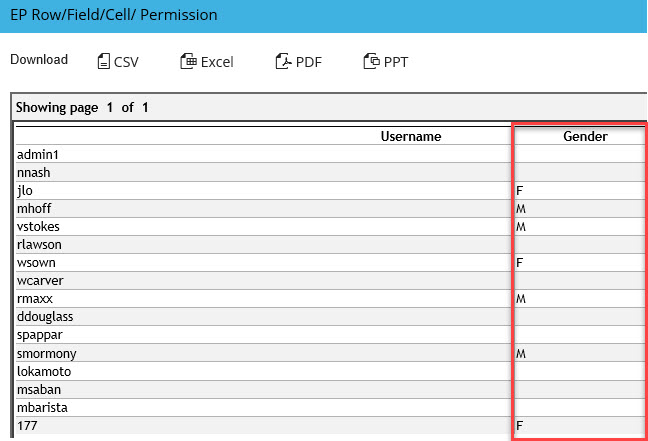 Cell level permission result.jpg