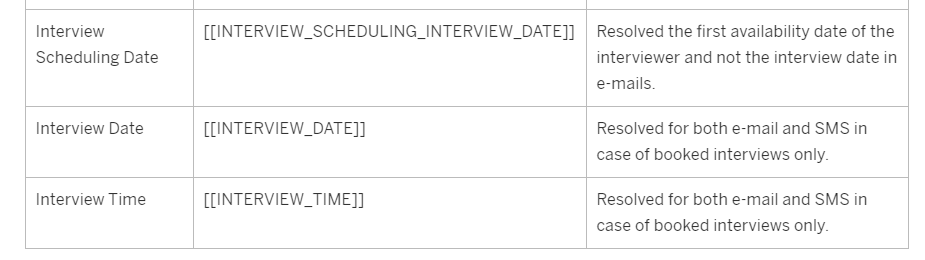 Interview date.png