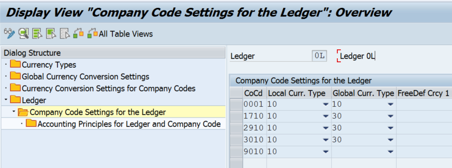 1610_KBA_2446407_ S4HANA 1610 - Currency type 30 cannot be assigned to Company Code.png
