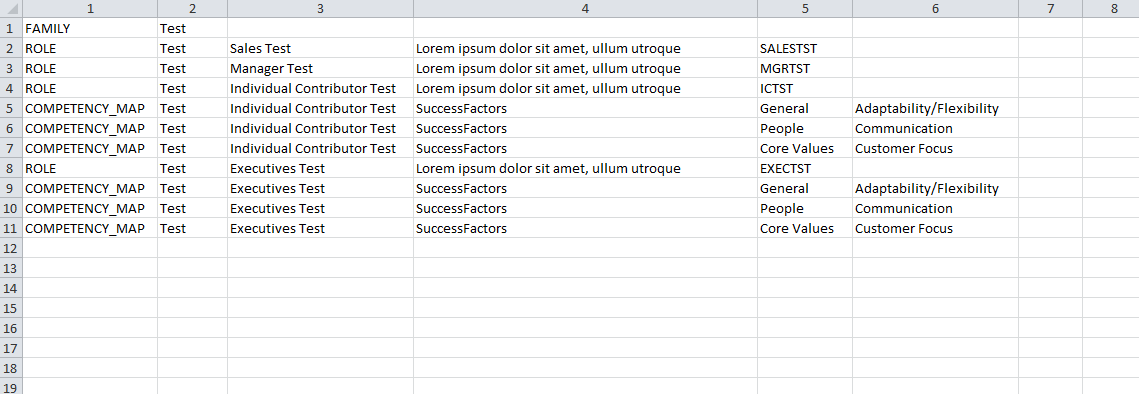 Job FamilyRolesCompetency Mapping Import - Mapping Competenci