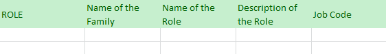 Job FamilyRolesCompetency Mapping Import - Importing Families