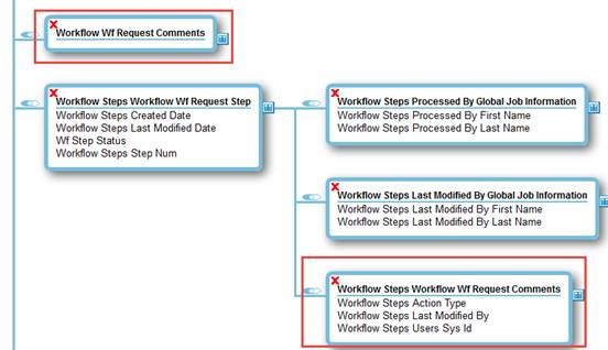 Workflow Steps Workflow Wf Request Comments.jpg