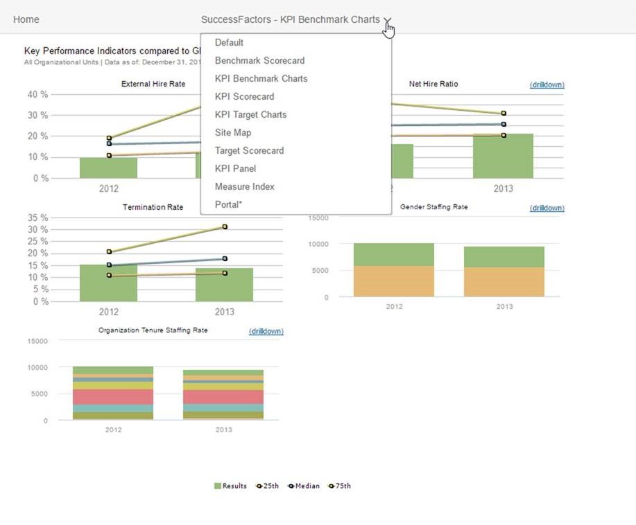 KPI Benchmark charts.jpg