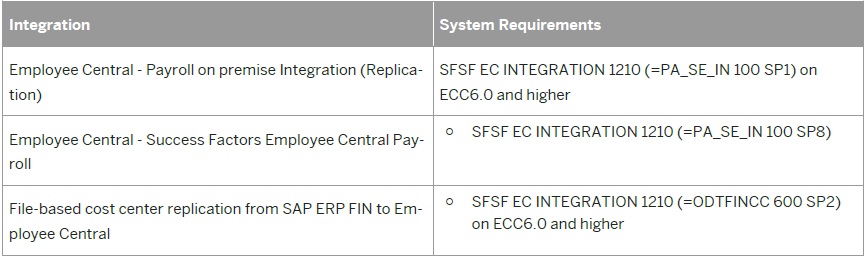 MinimumSystemRequirements(2).jpg