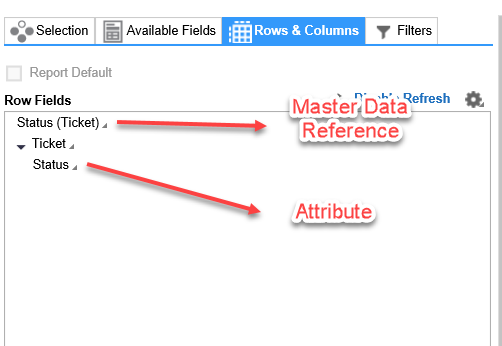 Master Data vs Attribute.png
